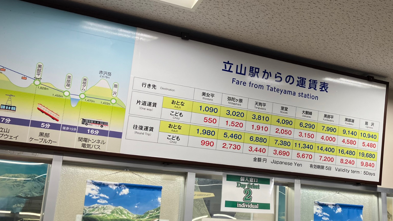 立山駅からのケーブルカーの料金表